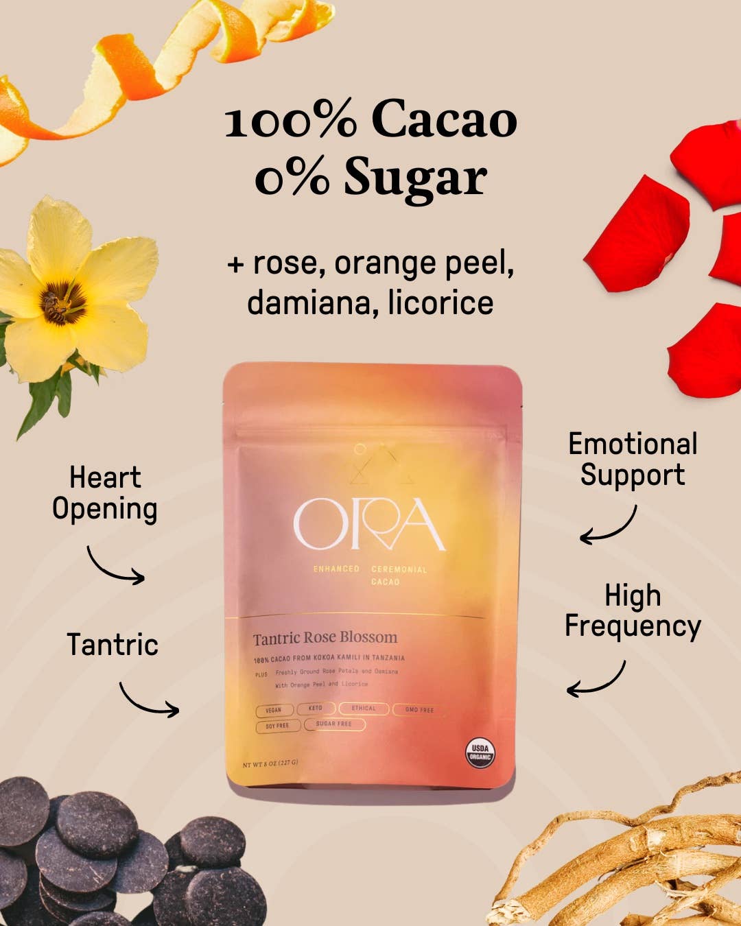 Tantric Rose Blossom Cacao - Organic Ceremonial Chocolate: 1 lb