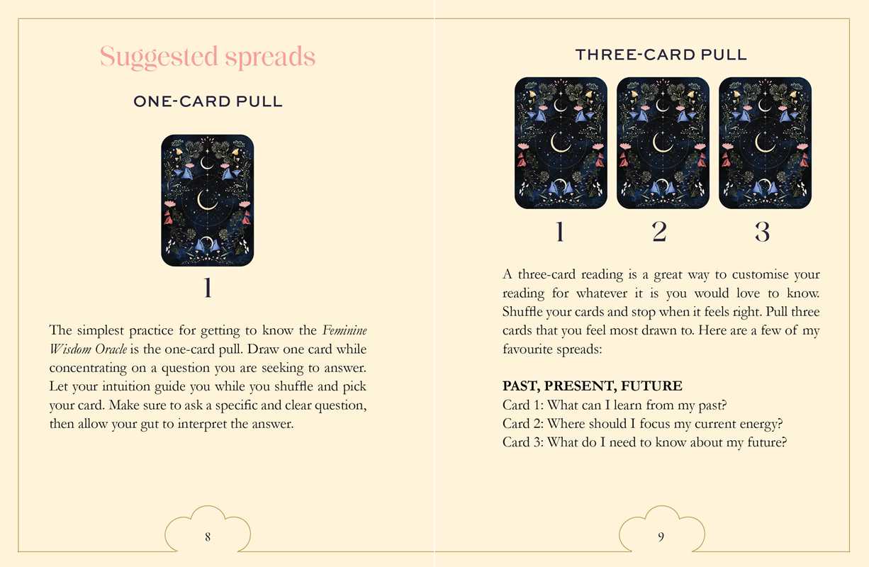 Oracle Deck - Feminine Wisdom Oracle by Lea Androic
