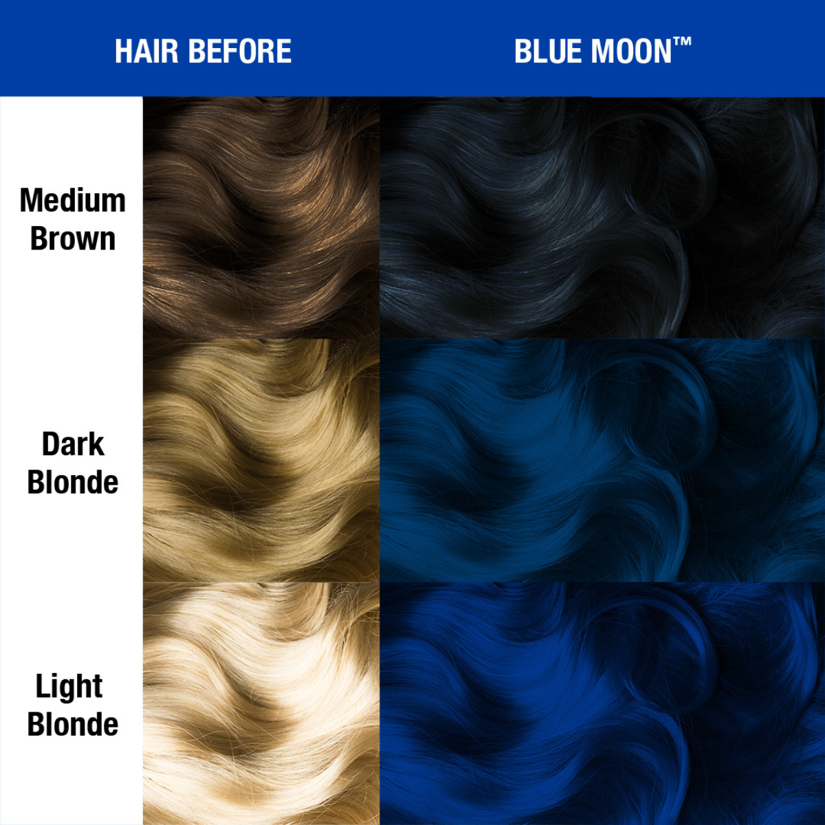 Blue Moon™ - Classic High Voltage® Semi-Permanent Hair Dye